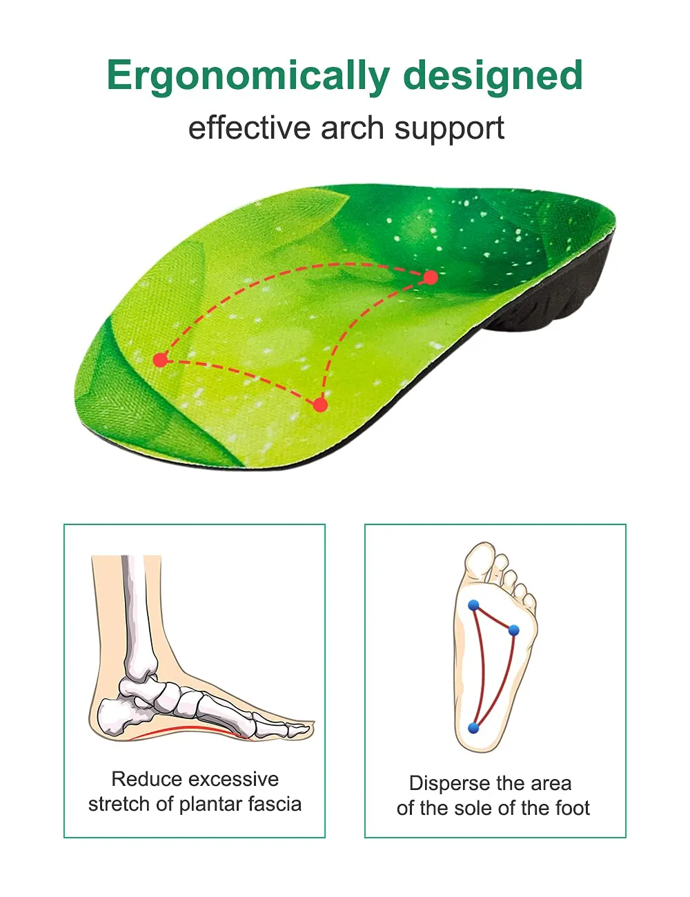 3/6 Length Orthotic Insole,Arch Support Shoe Insert Flat Feet,Plantar Fasciitis, High Arch,Foot Pronation, Fallen Arches, Heel Pain, Men Women Shoe Insole…