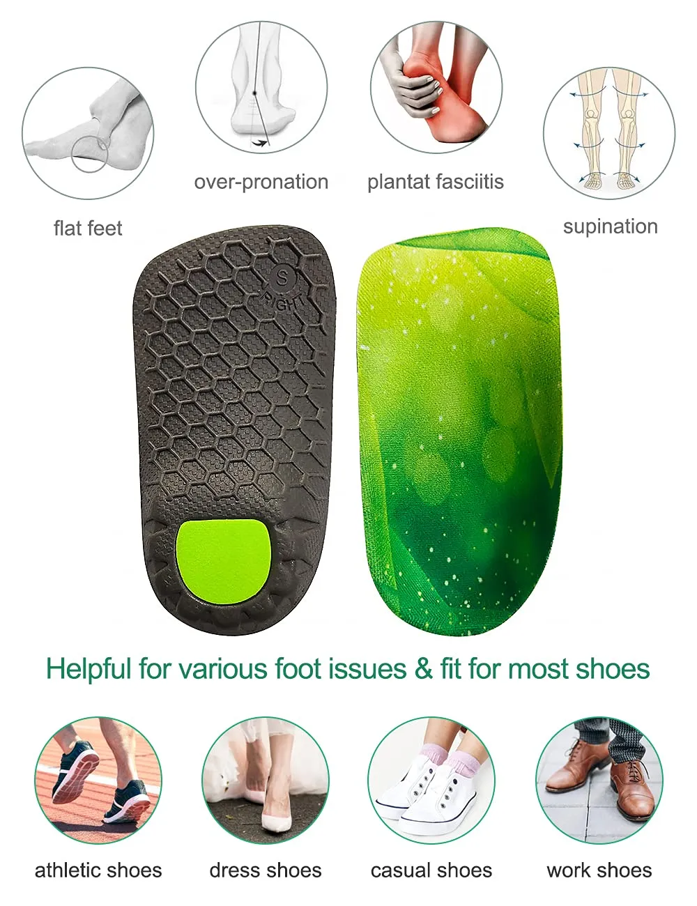 3/6 Length Orthotic Insole,Arch Support Shoe Insert Flat Feet,Plantar Fasciitis, High Arch,Foot Pronation, Fallen Arches, Heel Pain, Men Women Shoe Insole…