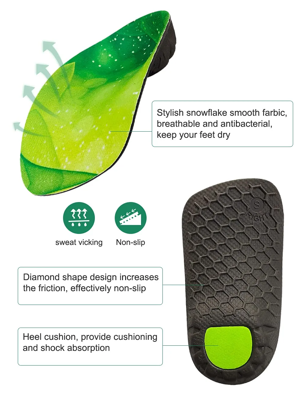 3/6 Length Orthotic Insole,Arch Support Shoe Insert Flat Feet,Plantar Fasciitis, High Arch,Foot Pronation, Fallen Arches, Heel Pain, Men Women Shoe Insole…