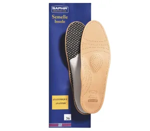 Anatomic Insoles