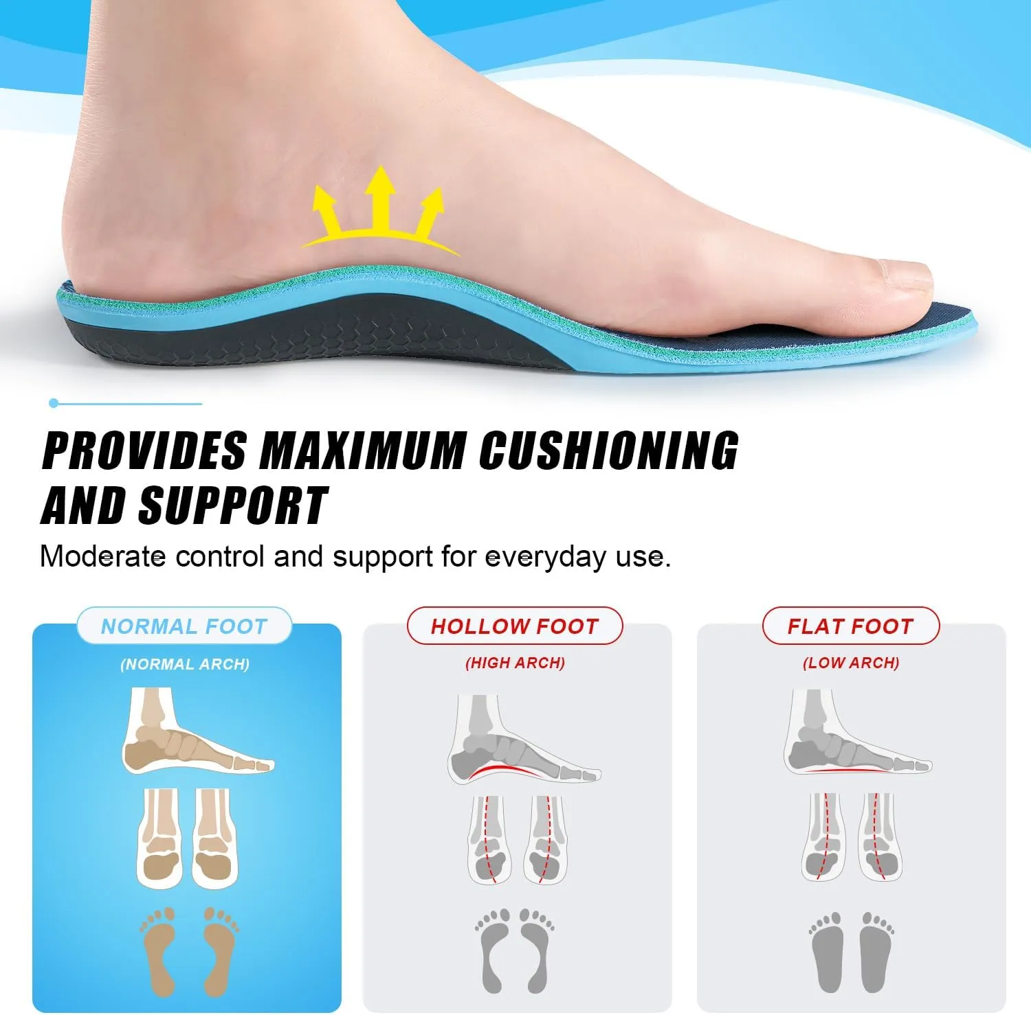 Carbon Fiber Shock-Absorbing Insole with Arch Support is Suitable for Basketball, Running, Cycling, Outdoor Hiking and Other Daily Sports. (Blue, M10.5/11W11.5/12300mm)