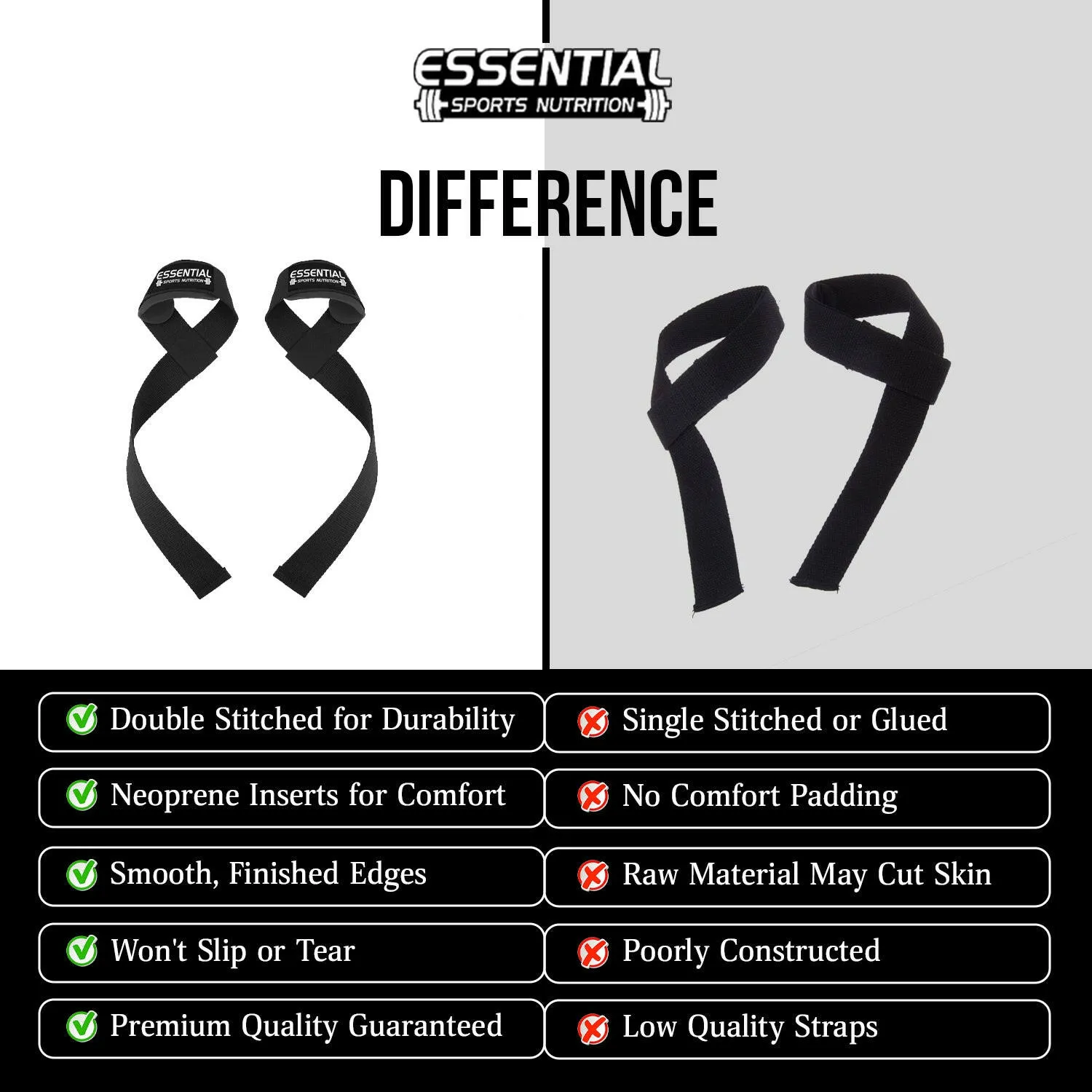 ESSENTIAL Weight Lifting Wrist Straps