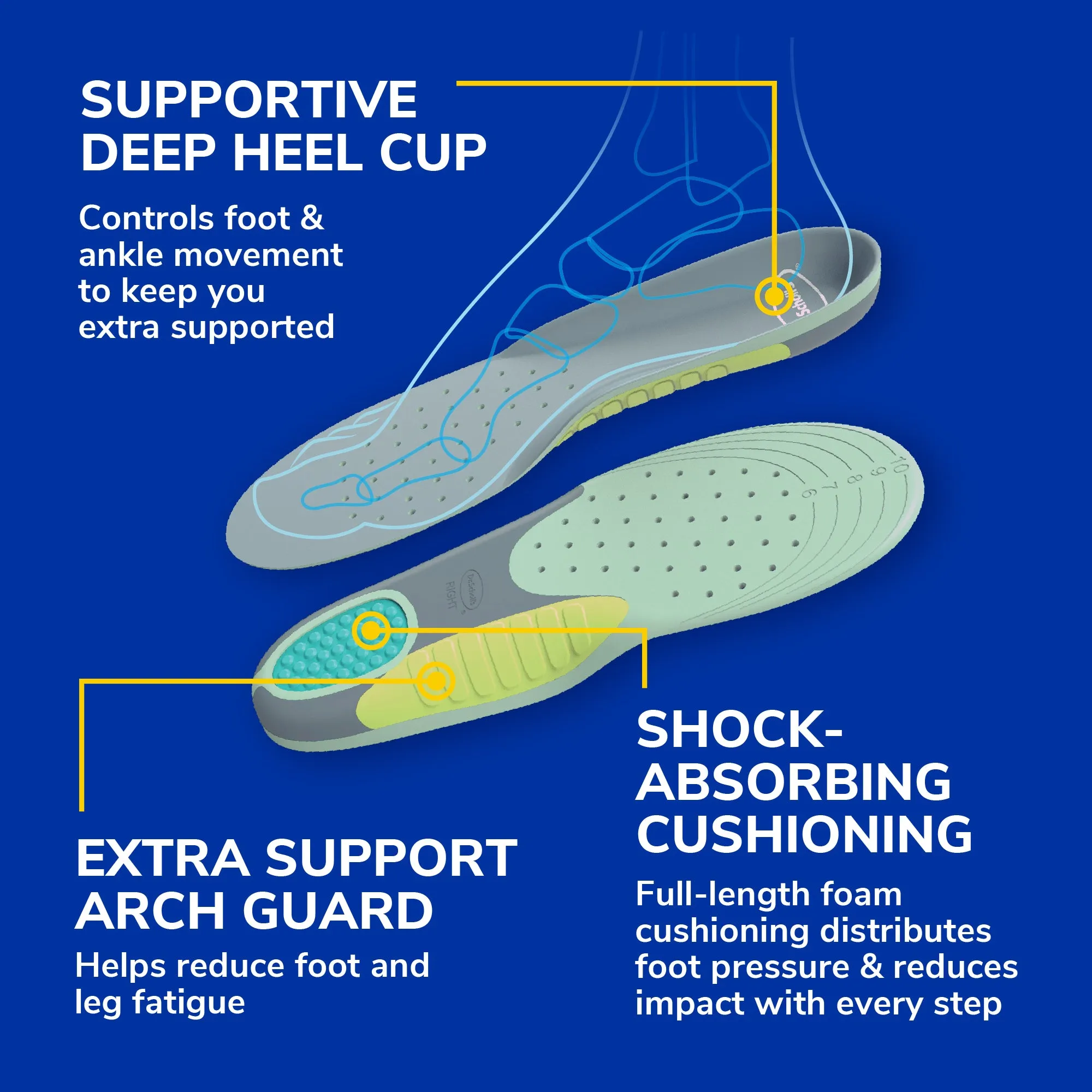 Extra Support Insoles