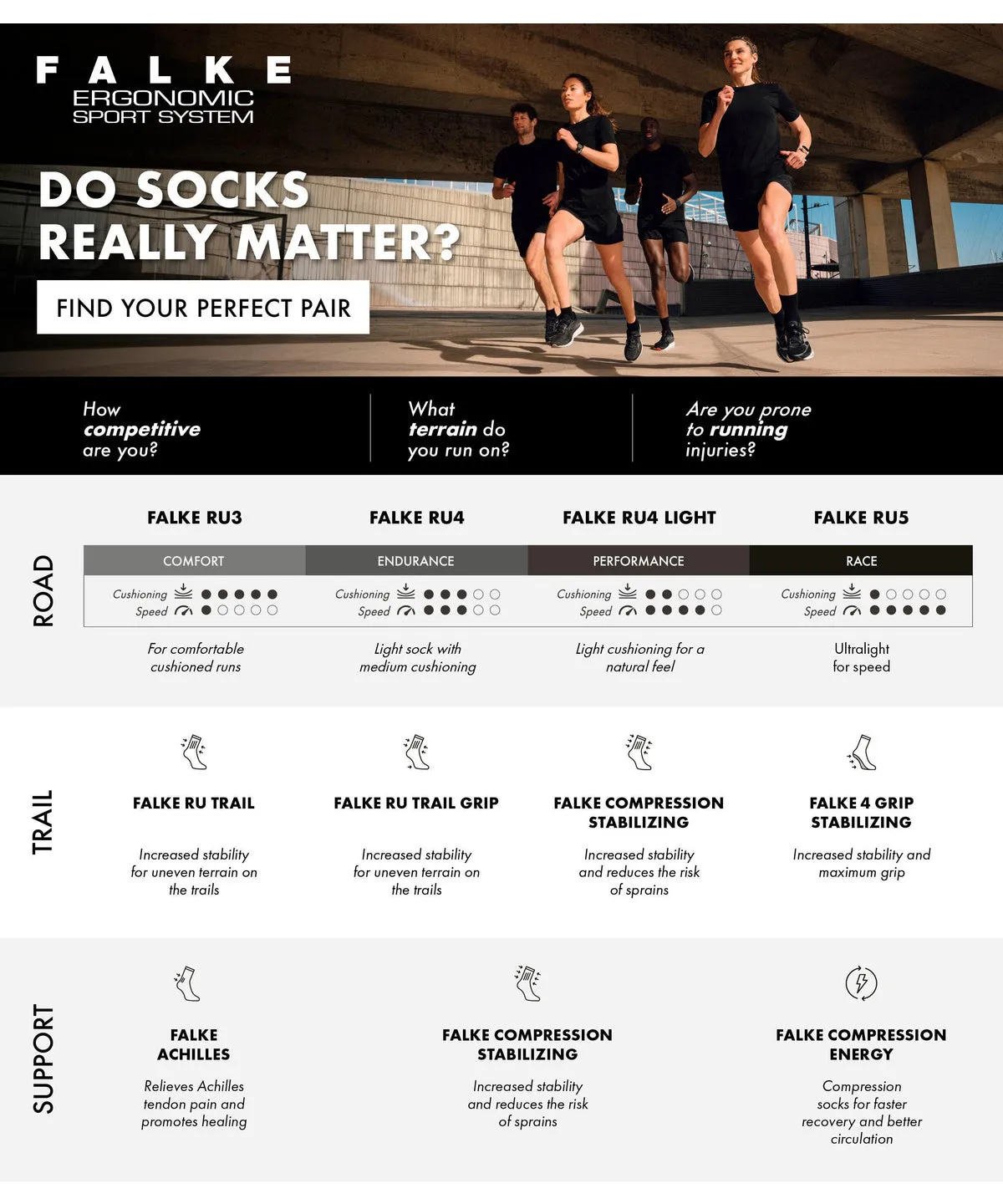 Falke | RU4 | Running Socks | Women's | Rose