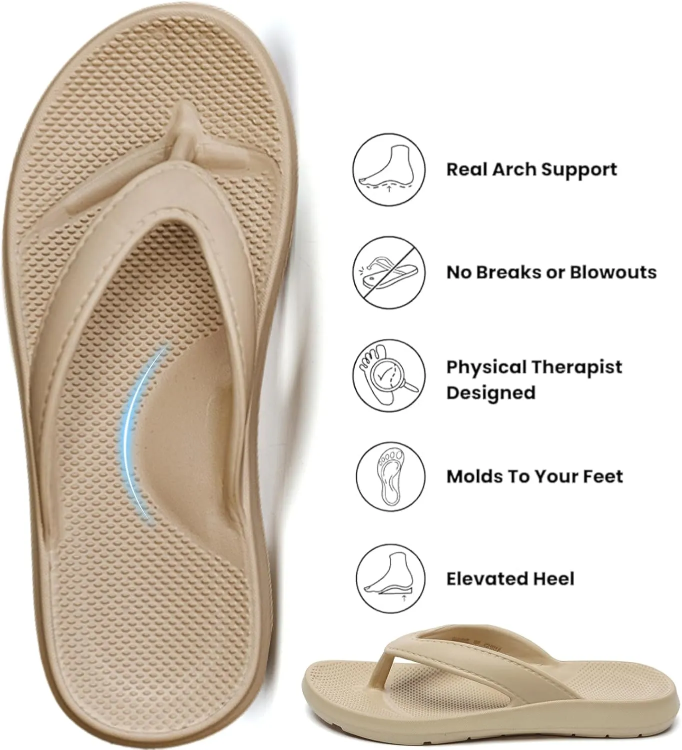 Flip Flops for Women Men with Arch Support Unisex Lightweight Sandals with Cushioned Shock-Absorbing Sole Comfort Orthotic Sandals for Walking&Beach