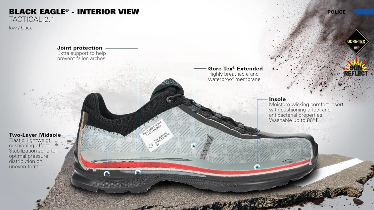 HAIX Black Eagle Tactical 2.1 GTX Low Shoes - Waterproof Tactical Shoes, with Anti-Slip Sole, Shock Absorbing Technology, and Lightweight Design, Great As Police Shoes