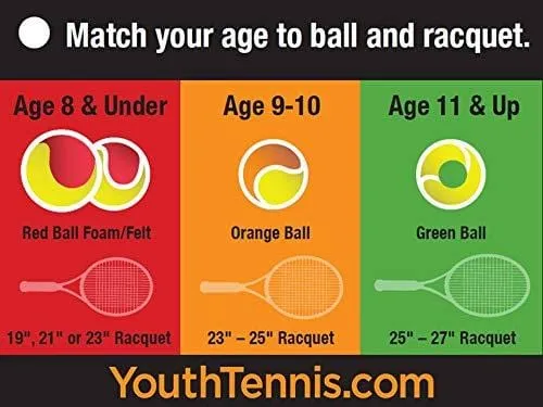 HEAD IG Speed Kids Tennis Racquet - Beginners Pre-Strung Head Light Balance Jr Racket, 23