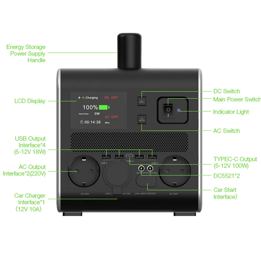 Loskii LK-PS43 Portable Outdoor Power Station Battery Generator 1500W 1497.6WH Camping Solar Generator Emergency Energy Supply LCD Display for Outdoor Camping