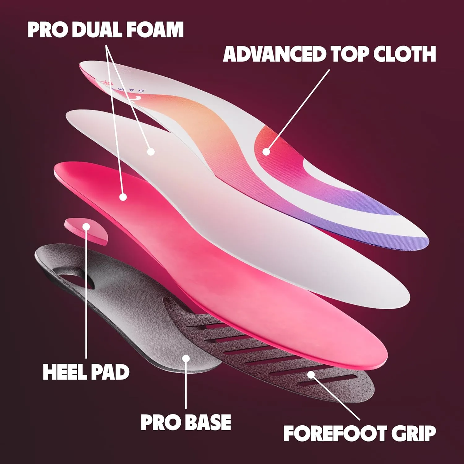 MOVE Game Day Pro- Ultimate Performance Sports Insoles for Basketball, Volleyball, Football, Tennis, Athletics, Baseball, Running, and Active Lifestyle. Extra Shock Absorption (M 10-10.5/WM 11.5-12)