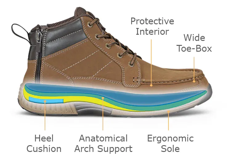 Orthofeet Ranger Zip - BROWN