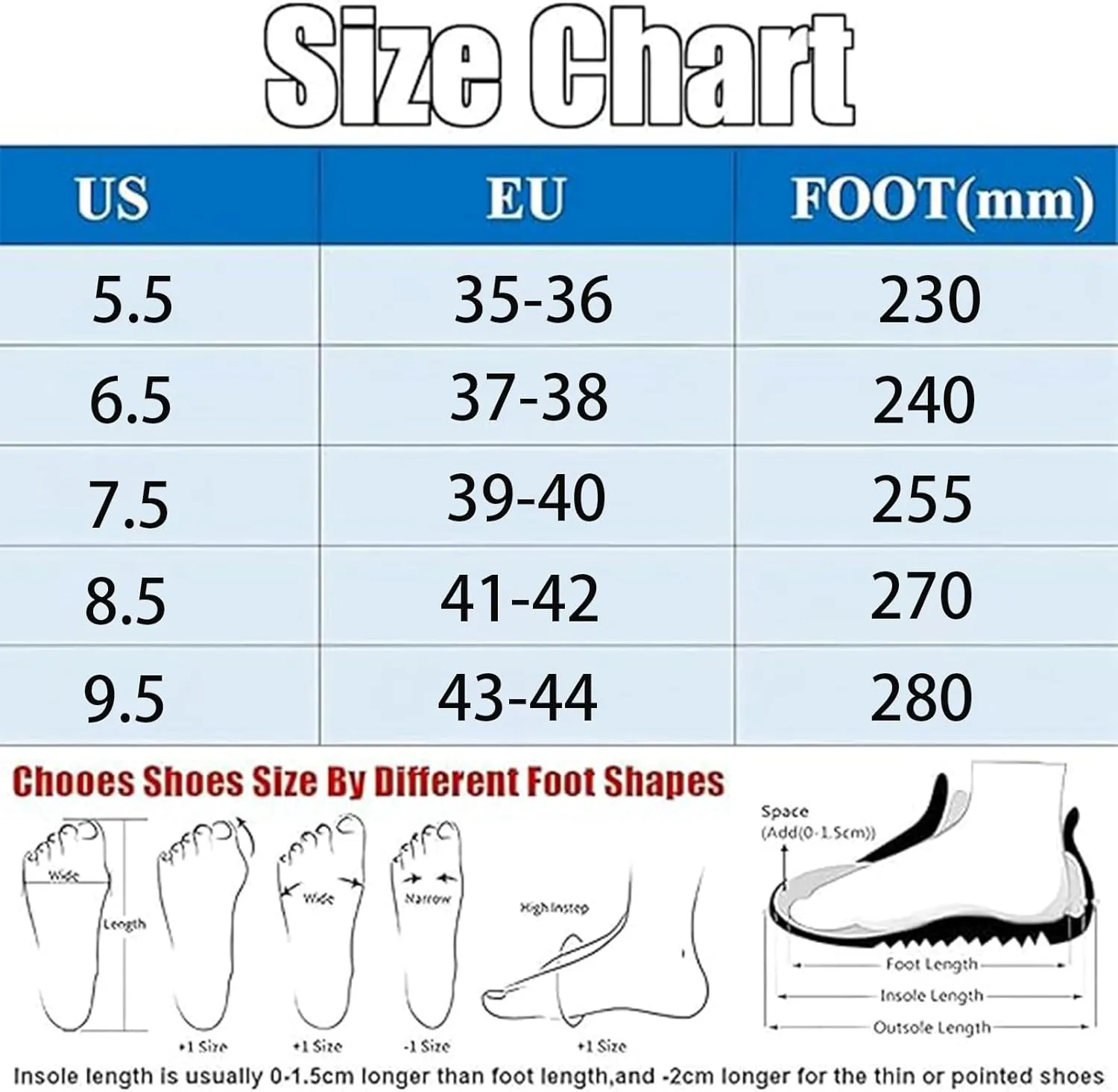 Pillow Arch Support Flip Flops, Sandals for Women,Lightweight Cushioned Shock-Absorbing Flip Flops with Arch Support,Summer Beach Shoes, Non-Slip Walking Sandals