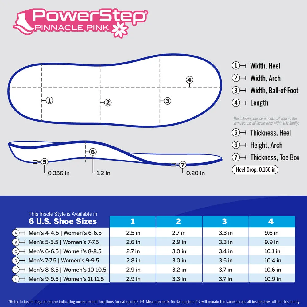 PowerStep Pink Insoles | Arch Pain Relief Orthotic for Women's Shoes
