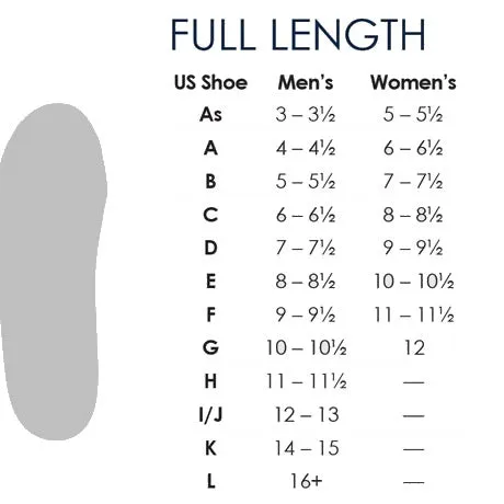 PowerStep® Pinnacle Plus with Met | Neutral Arch Supporting Insoles