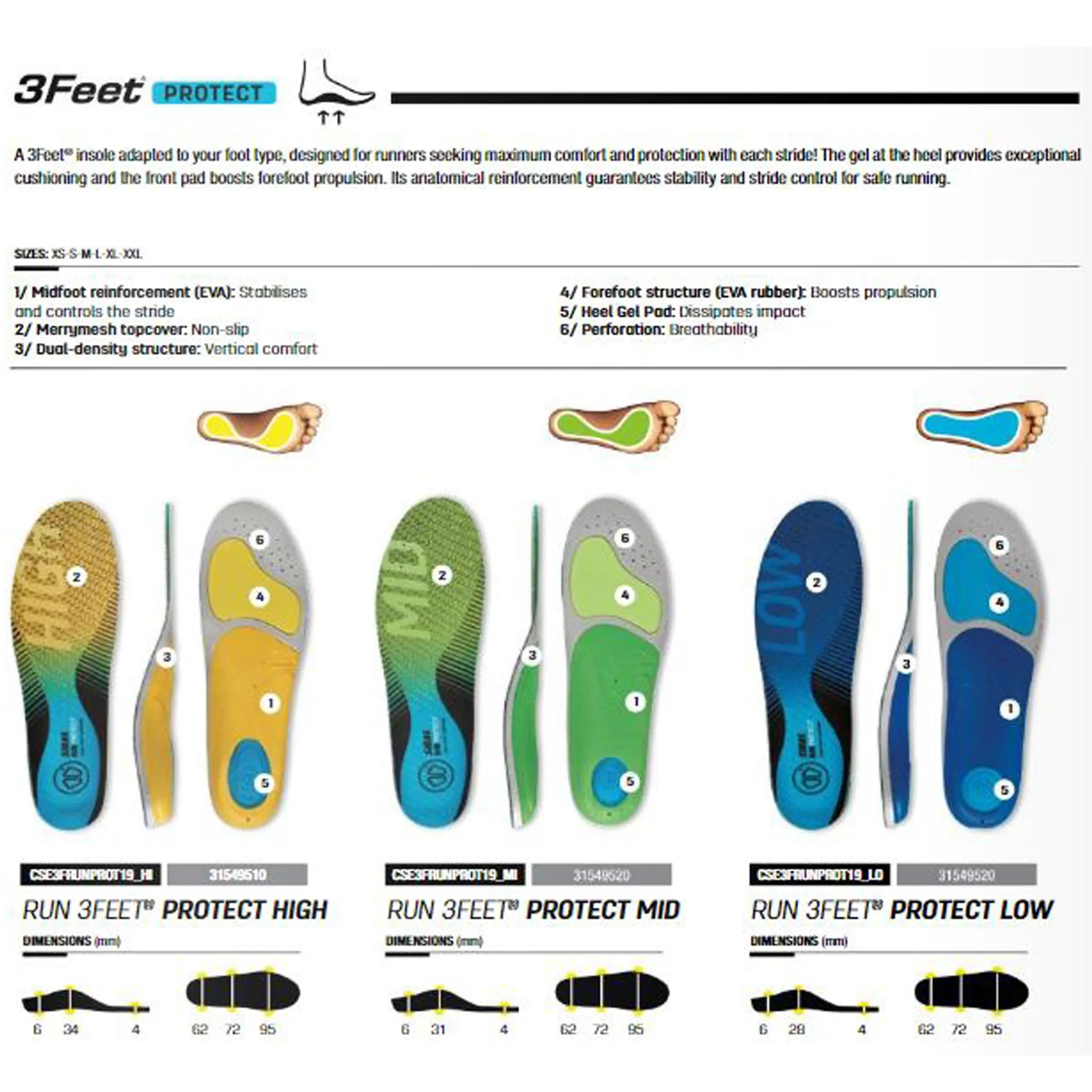 Sidas 3Feet Run Protect Low Arch Insoles