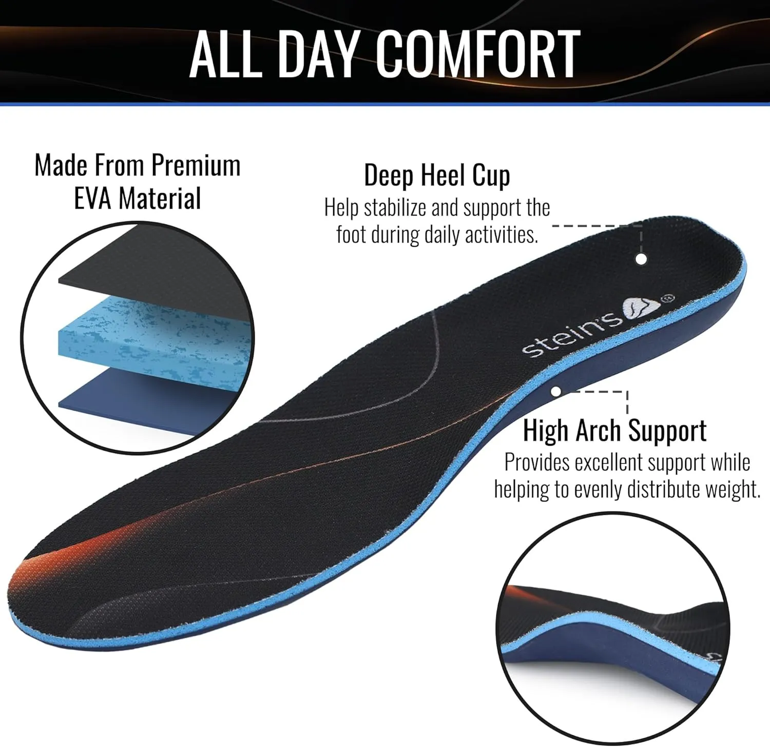 Steins ComfortEase Foam Insoles for Plantar Fasciitis for Men and Women | Orthotic Foot Pain Insoles | Everyday Relief Flat Feet Achilles Tendonitis Arch Support