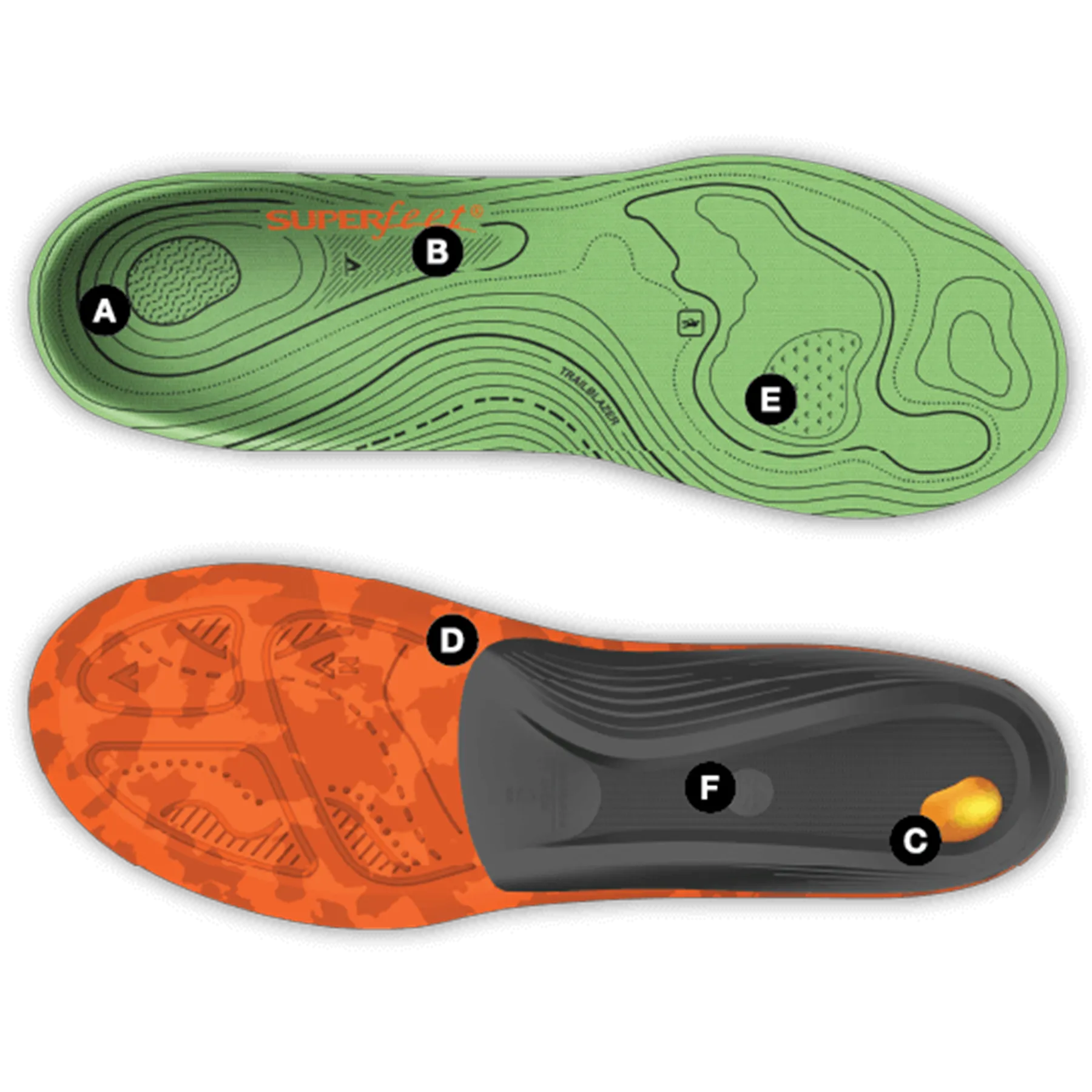 Superfeet Trailblazer/Hike Support Insole