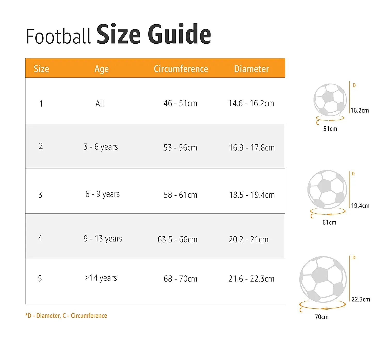 Synco Superstorm Football Size-5 | Street Rubber Molded Soccer Ball (Orange)