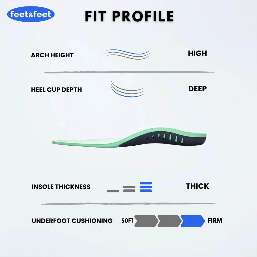 UltraSupport Plantar Fasciitis Insoles