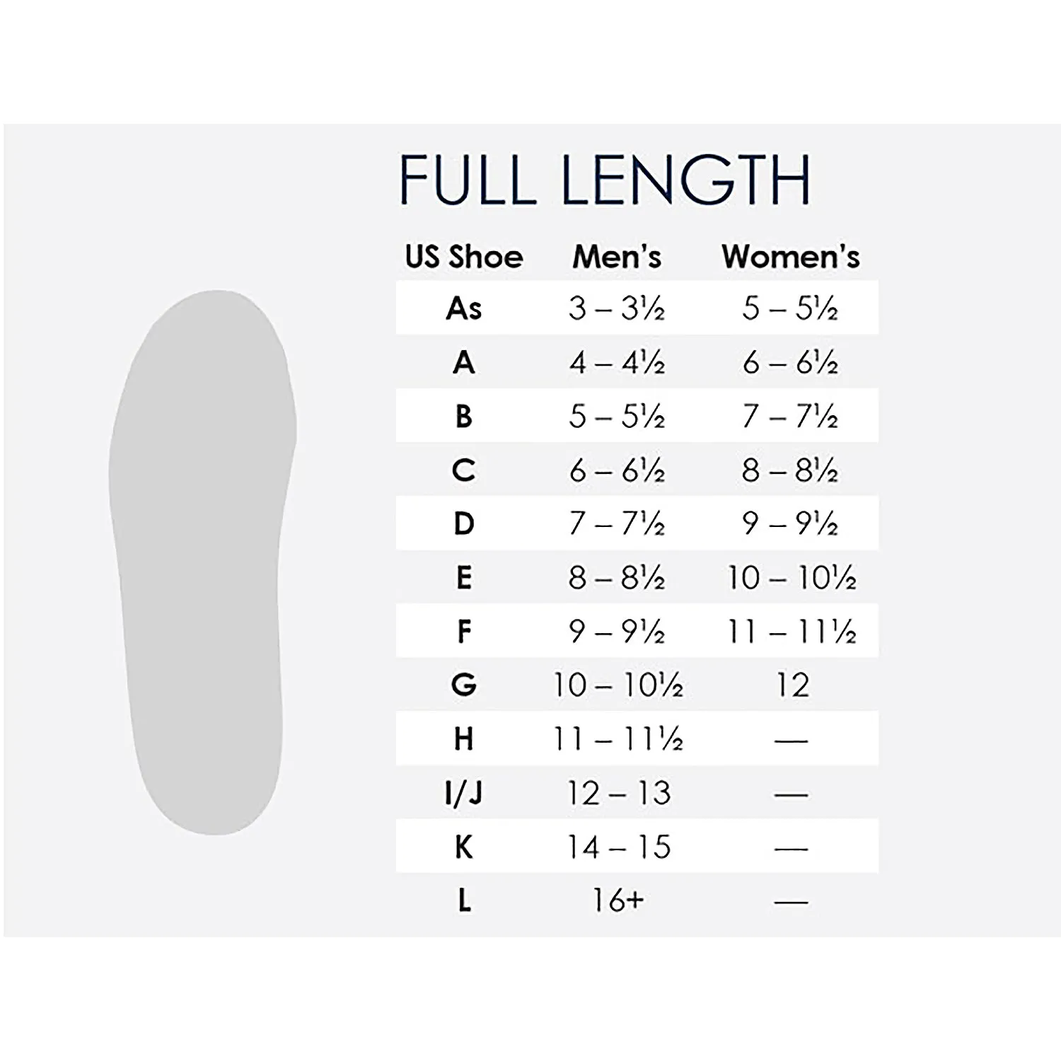 Unisex Powerstep Pinnacle Full Length Insoles Blue