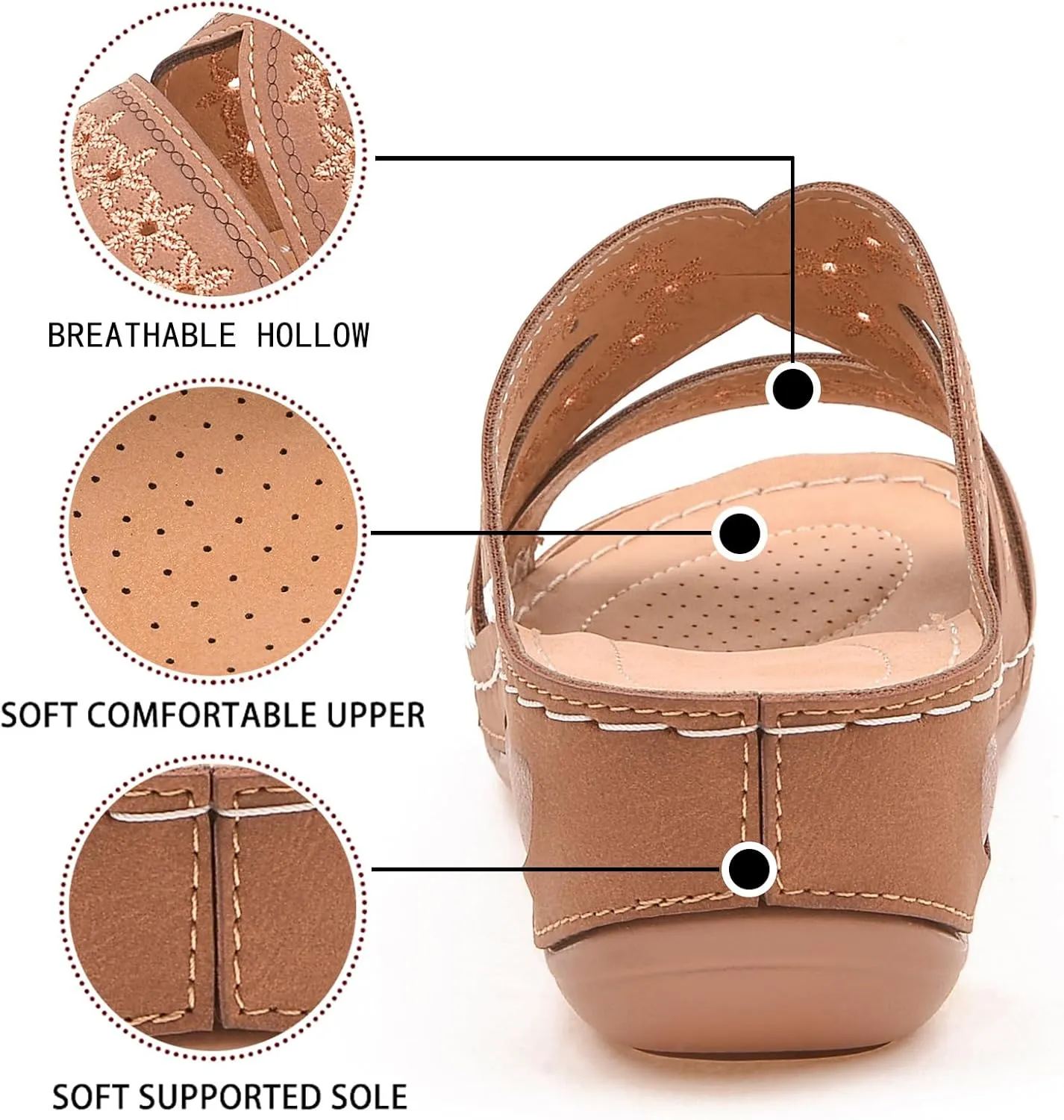 URLECHS Women's Floral Embroidered Platform Wedge Sandals,Open Toe Cutout Comfort Leather Orthopedic Slides with Arch Support,Soft Footbed Shock Absorbing Breathable Slip On Walking Sandals