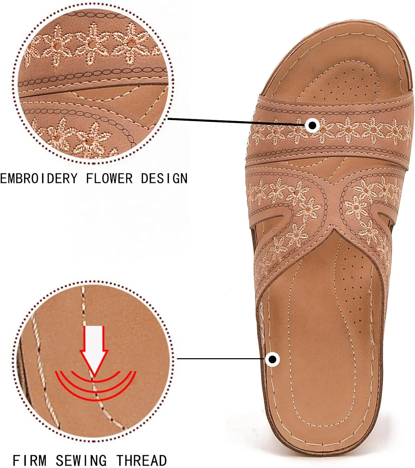 URLECHS Women's Floral Embroidered Platform Wedge Sandals,Open Toe Cutout Comfort Leather Orthopedic Slides with Arch Support,Soft Footbed Shock Absorbing Breathable Slip On Walking Sandals
